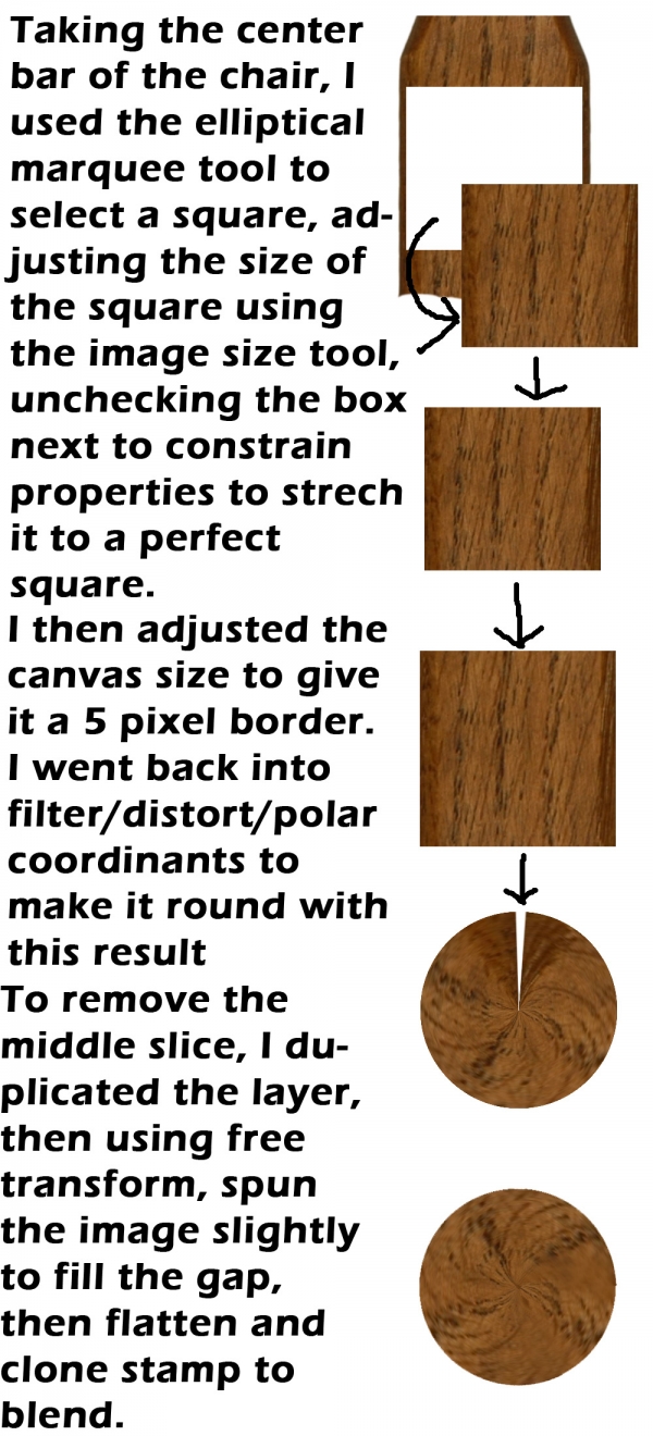 Creation of Model T: Step 6